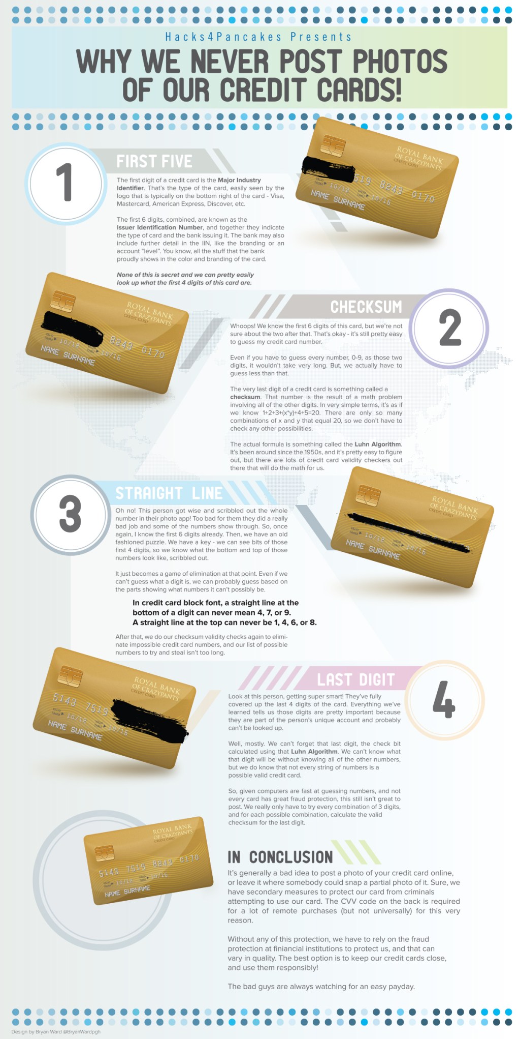 Credit Card Security&nbsp;Infographic